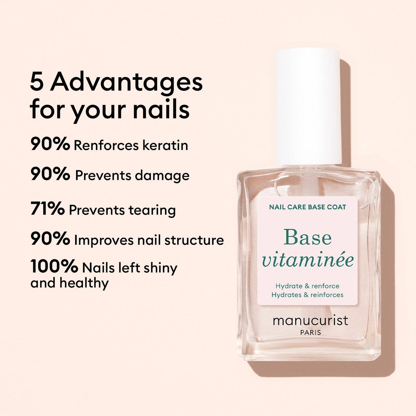 Manucurist, Inc. - Nail polish - Vitamin-Enriched Base Coat