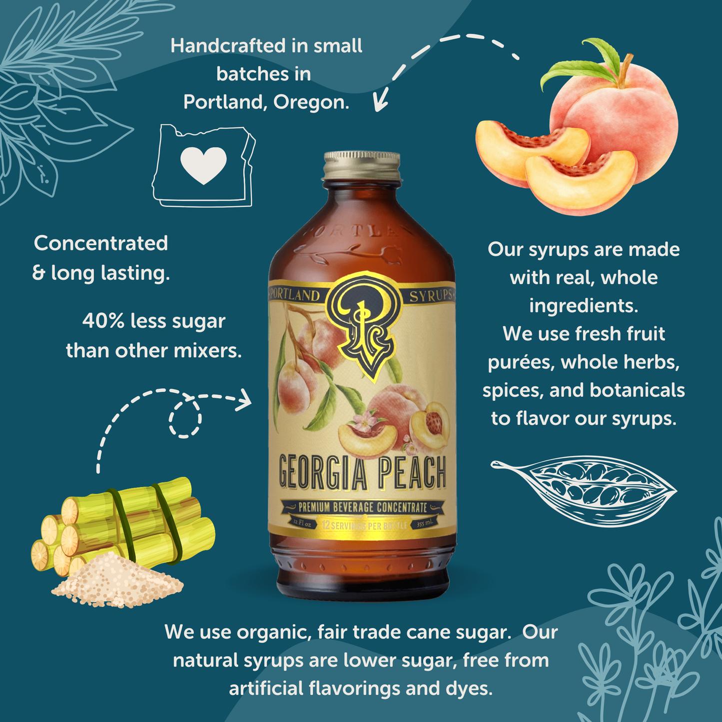 Portland Syrups - Georgia Peach Syrup 12oz - cocktail / mocktail / Coffee /Tea