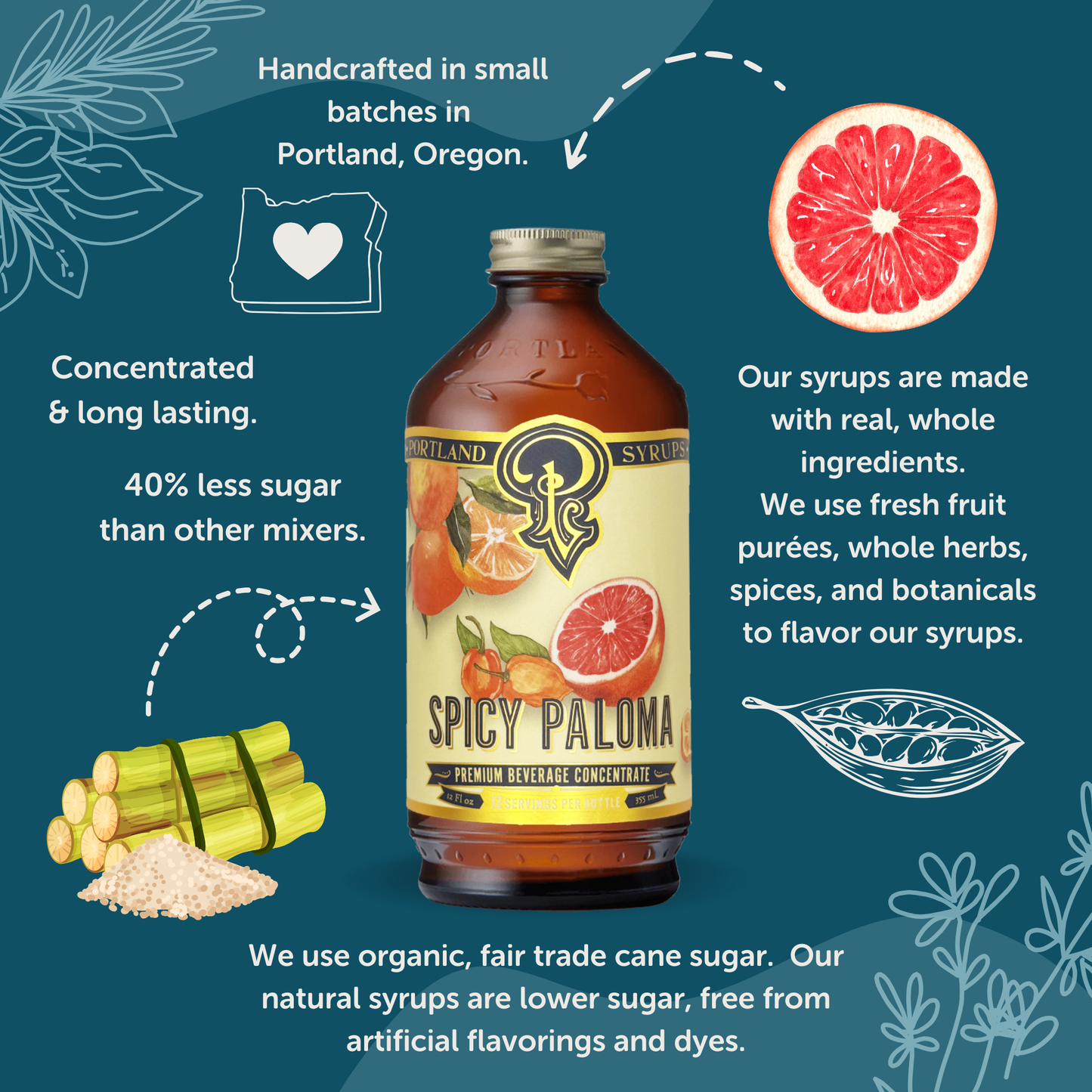 Portland Syrups - Spicy Paloma Syrup 12oz - cocktail / mocktail / Coffee / Tea