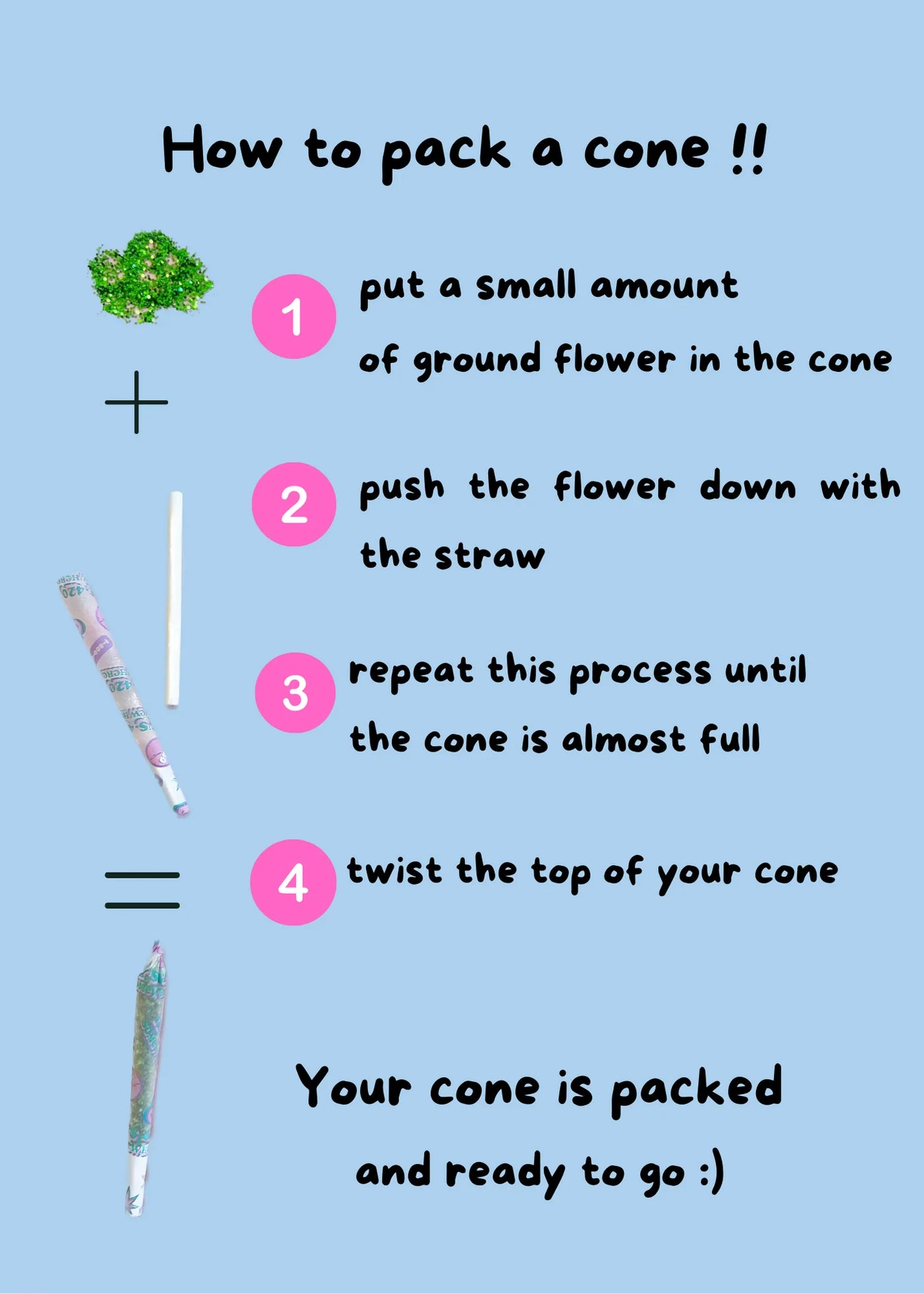 Pink Cones
