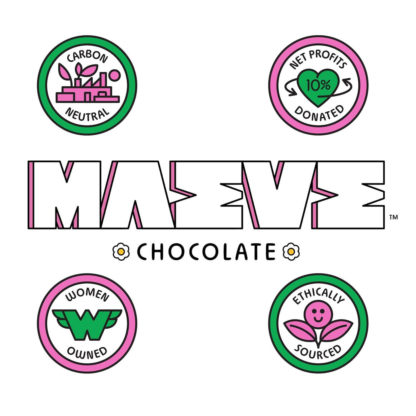 Seattle Chocolate Presents Maeve - Happy Birthday Truffle Bar