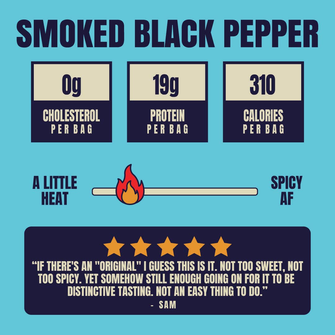 Louisville Vegan Jerky Co. - Vegan & Plant Based Smoked Black Pepper Jerky 3 oz: Single bag