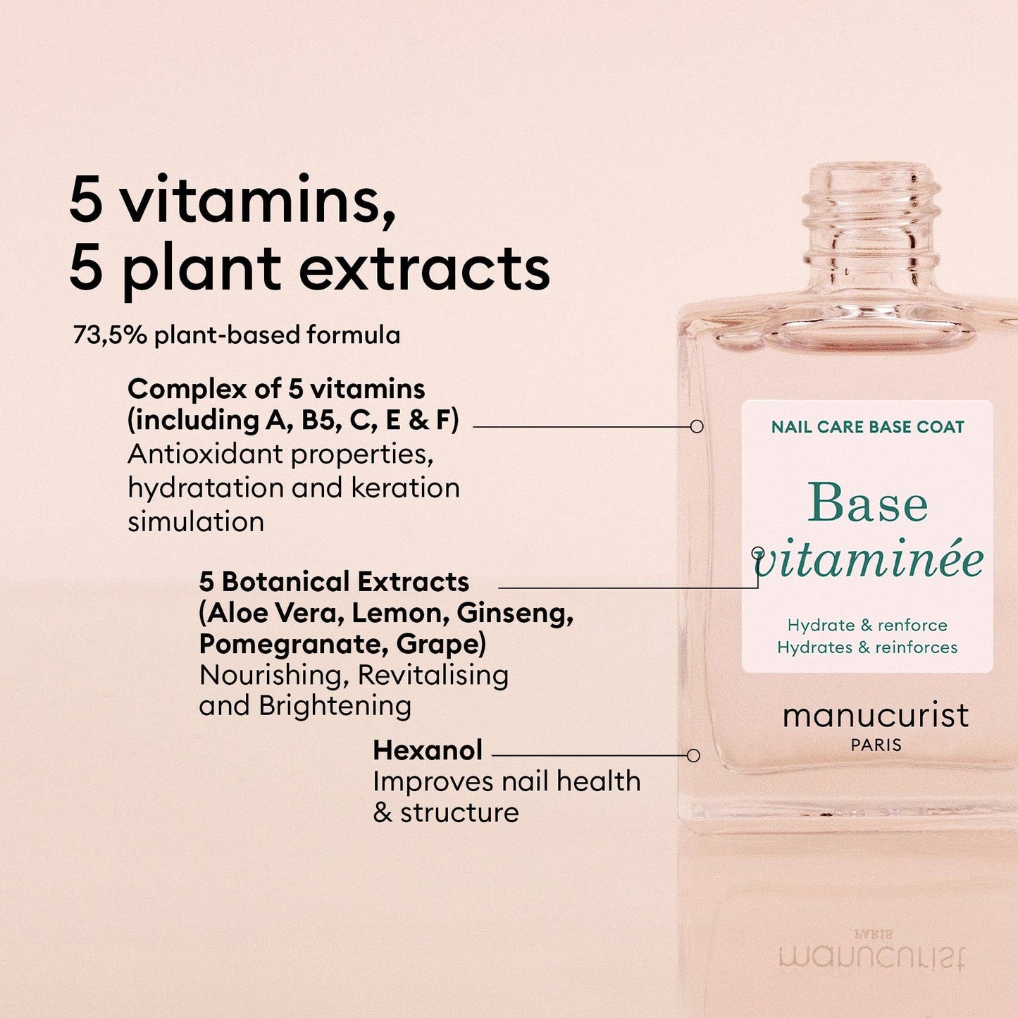 Manucurist, Inc. - Nail polish - Vitamin-Enriched Base Coat