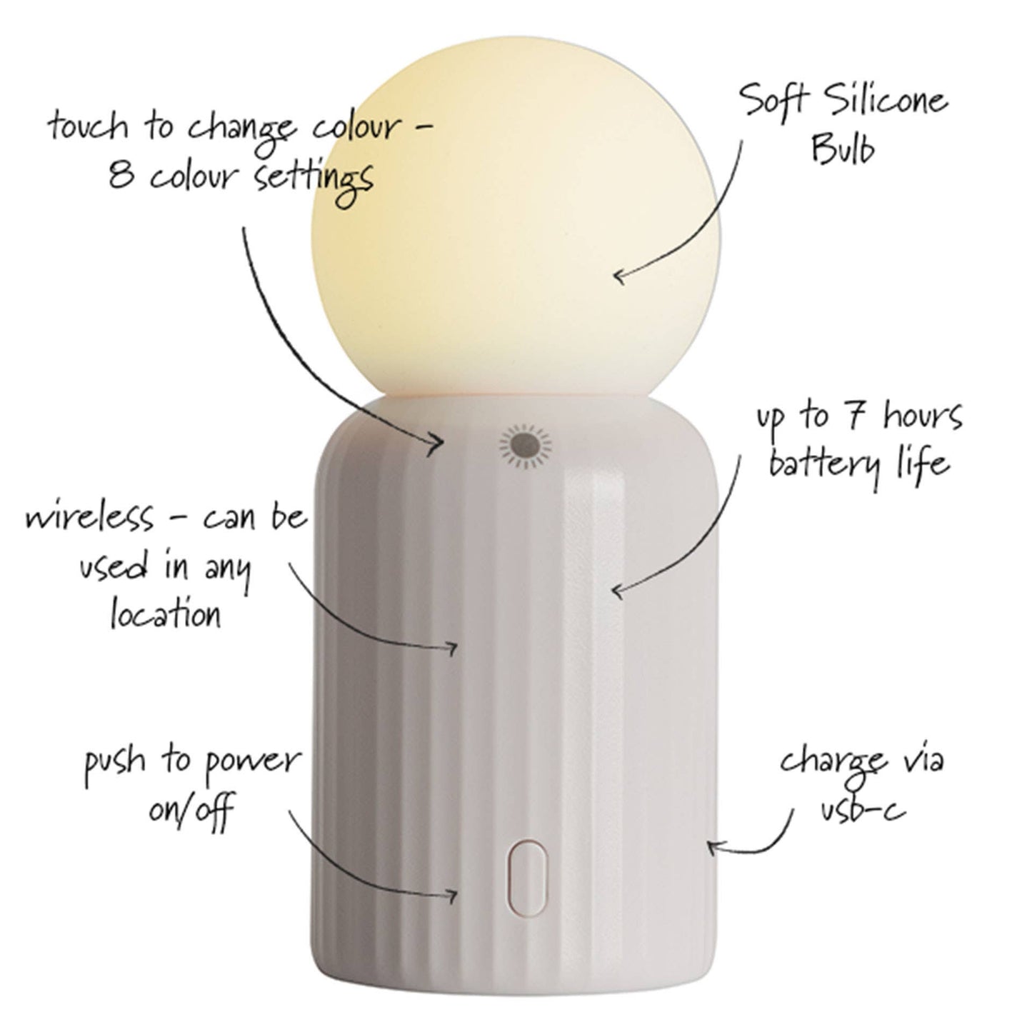 Lund Design House - Mini Wireless 8 Colour Changing Lamp: Mint