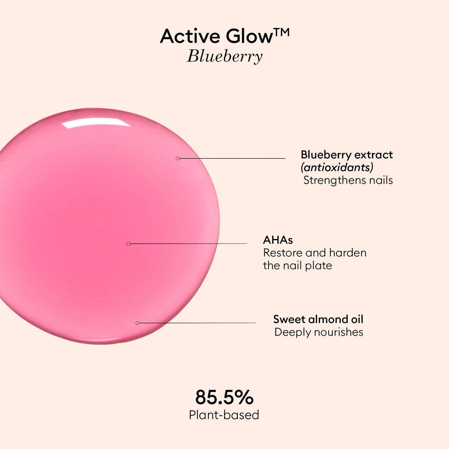 Manucurist, Inc. - Vernis à Ongles - Active™ Glow Care Polish: Blueberry