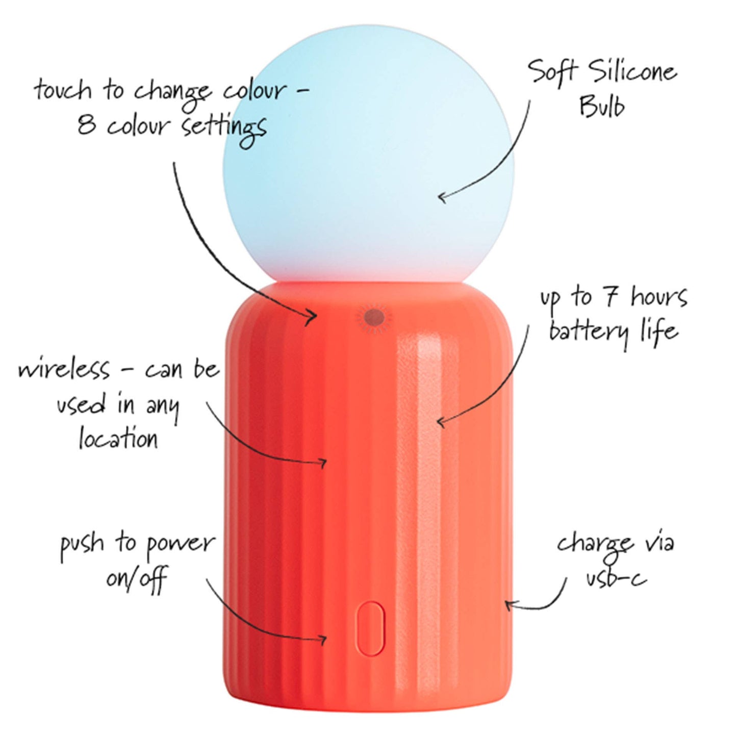 Lund Design House - Mini Wireless 8 Colour Changing Lamp: Mint