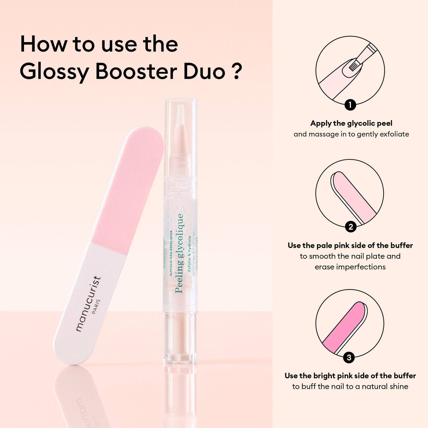 Manucurist, Inc. - Glossy Booster Duo