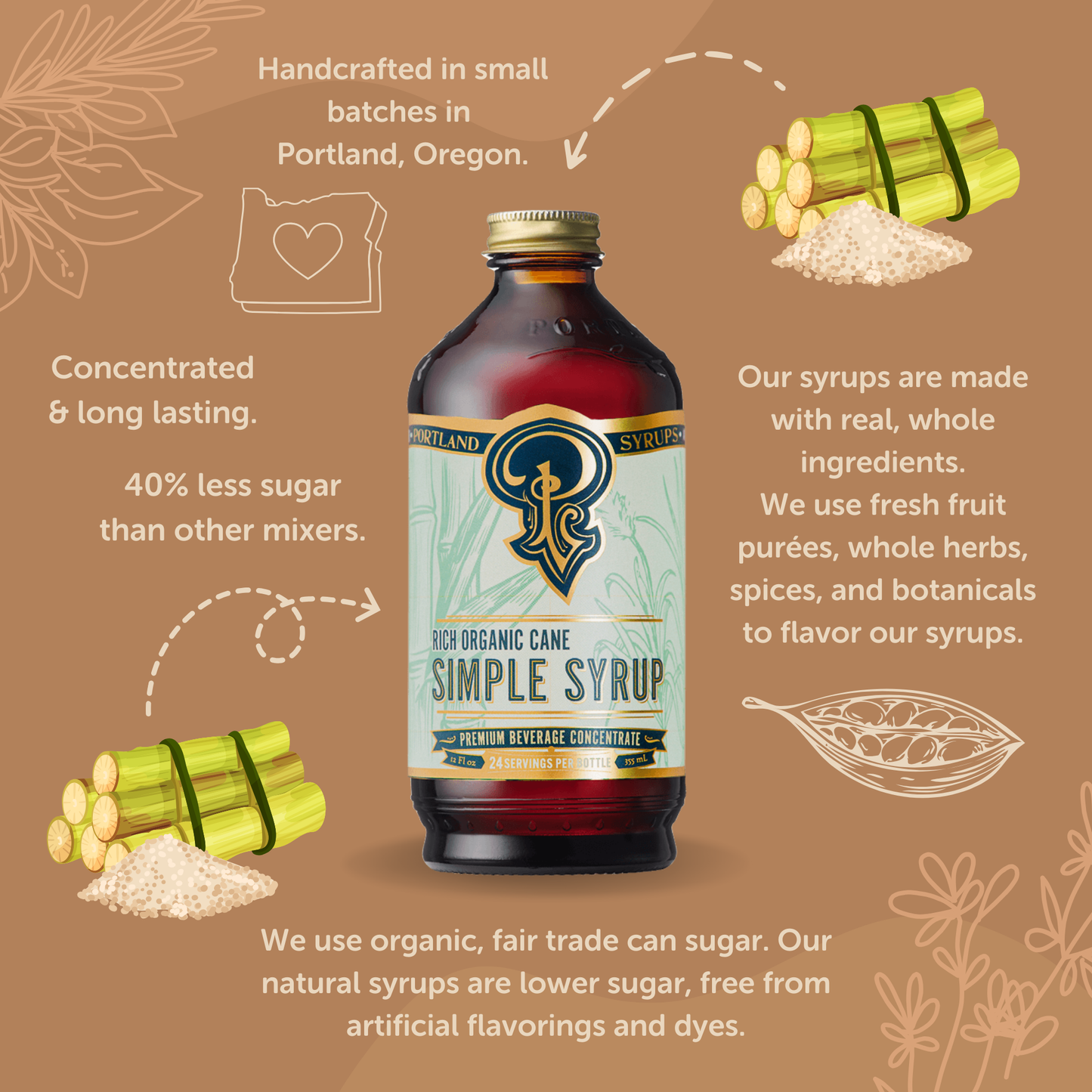 Portland Syrups - Organic Cane Sugar Simple Syrup 12 oz