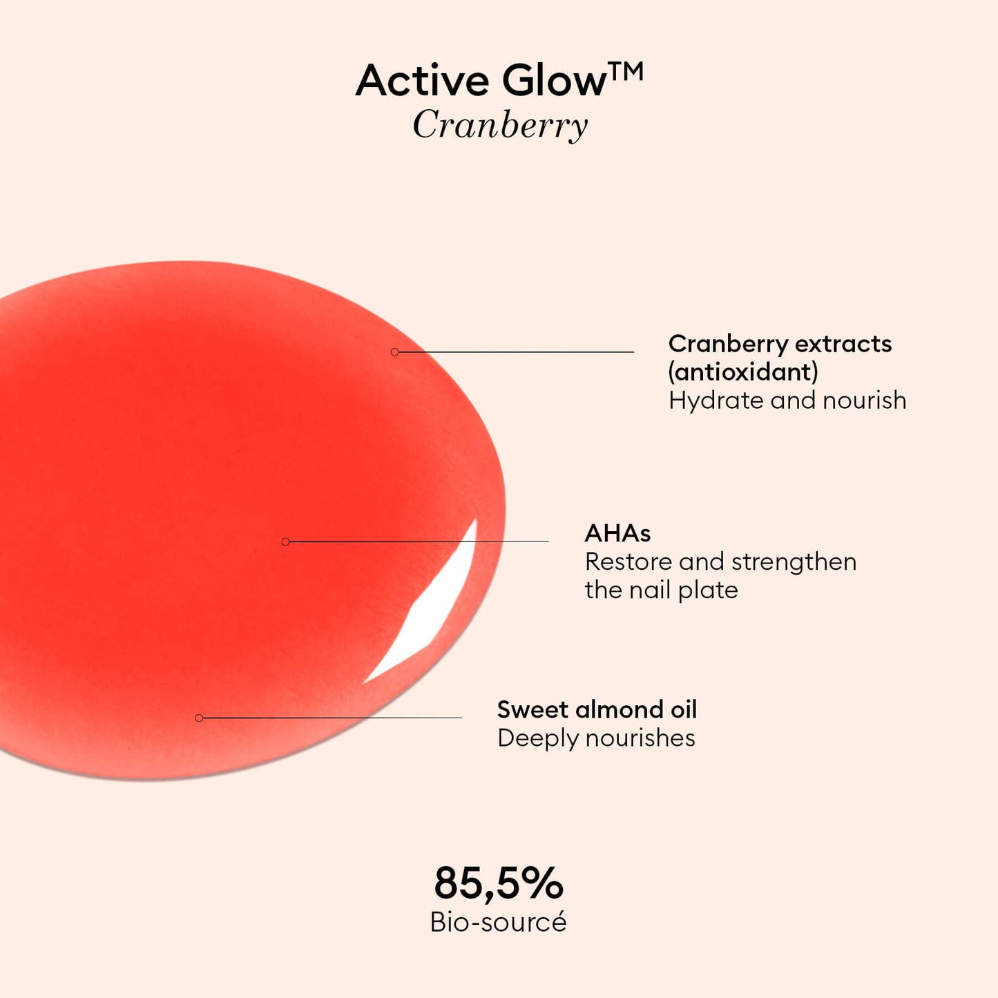Manucurist, Inc. - Nail Care - Active™ Glow Care Polish: Raspberry